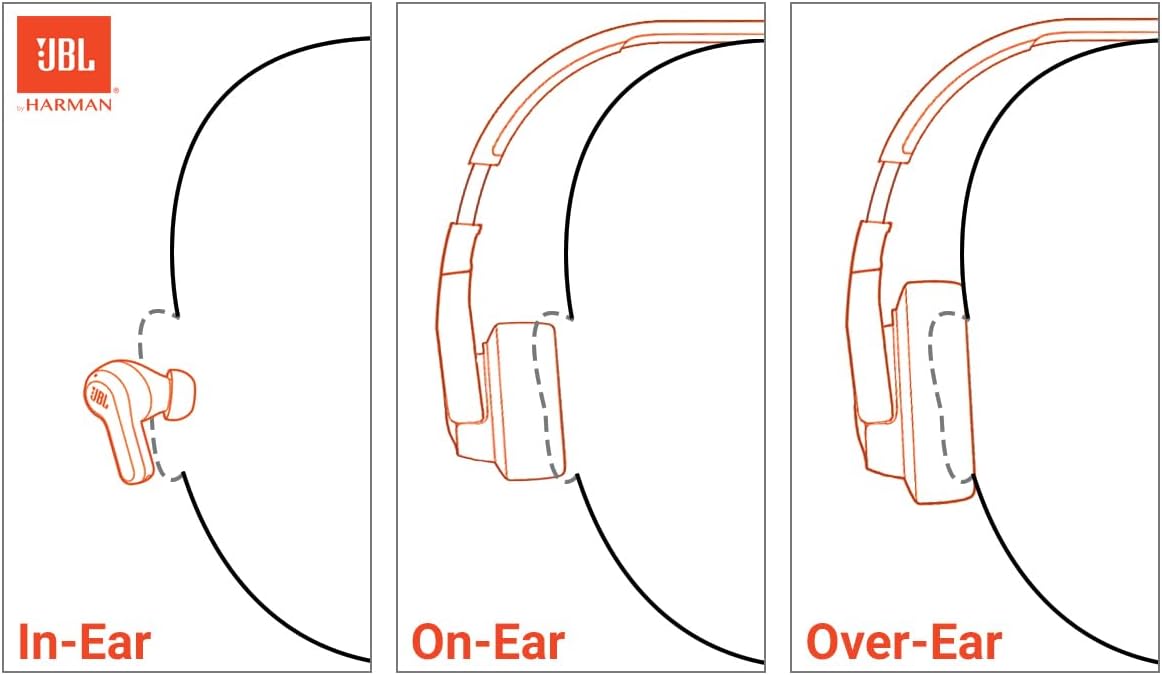 JBL Tune 770NC - Adaptive Noise Cancelling with Smart Ambient Wireless Over-Ear Headphones, Bluetooth 5.3, Up to 70H Battery Life with Speed Charge, Lightweight, Comfortable & Foldable Design (Black) - Image 4