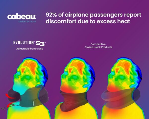 Cabeau Airplane Travel Pillow for Long Flights - Evolution S3 - Supportive Memory Foam with Seat Straps to Secure Your Head and Neck and Provides 360° Support (Steel Grey) - Image 3