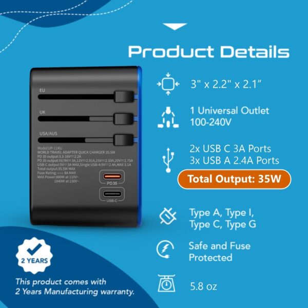 Ceptics Universal Travel Adapter, 35W International Power Adapter with PD & QC 3.0 Dual USB-C, 3 USB Travel Adapter Worldwide, Type I C G A Outlets 110V 220V A/C - EU Euro US UK (11-KU) - Image 7