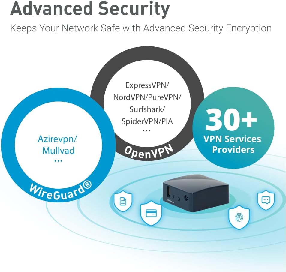 GL.iNet GL-AR300M16 Portable Mini Travel Wireless Pocket Router - WiFi Router/Access Point/Extender/WDS | OpenWrt | 2 x Ethernet Ports | OpenVPN/Wireguard VPN | USB 2.0 Port - Image 7