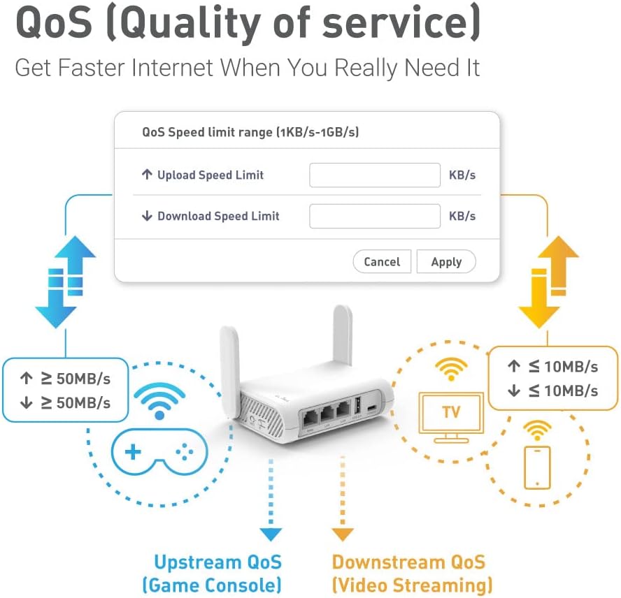 GL.iNet GL-SFT1200 (Opal) Portable WiFi Travel Router, Mini VPN Wireless Router for Fiber Optic Modem, Mobile Internet WiFi Repeater, Dual Band Openwrt Computer Routers, Home/Business/RV/Cruise - Image 6