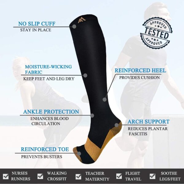 FuelMeFoot 3 Pack Copper Compression Socks - Compression Socks Women & Men Circulation - Best for Medical,Running,Athletic - Image 6