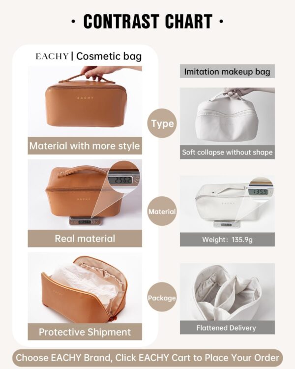 EACHY Travel Makeup Bag,Large Capacity Cosmetic Bags for Women,Waterproof Portable Pouch Open Flat Toiletry Bag Pattern Makeup Bag - Image 5