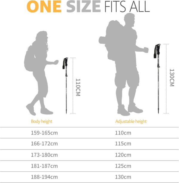 Covacure Trekking Poles Collapsible Hiking Poles - Aluminum Alloy 7075 Trekking Sticks with Quick Lock System, Telescopic, Collapsible, Ultralight for Hiking, Camping - Image 7