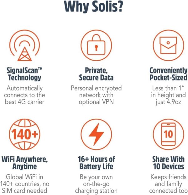 SIMO Solis Hero 4G LTE Hotspot, Includes Lifetime Data (12GB Per Year) and 10GB Global Data, Access Multiple Carriers, Internet in 140+ Countries, No Contract, Mobile Wi-Fi for Travel - Image 5