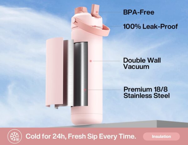 26 oz Insulated Water Bottle with 2-in-1 Straw and Spout Lid, Keep Cold 24H, Leak-Proof, Fits in Car Cup Holder, Stainless Steel Water Bottle for Sports, Travel, and School (Cotton Candy) - Image 3