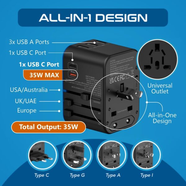 Ceptics Universal Travel Adapter, 35W International Power Adapter with PD & QC 3.0 Dual USB-C, 3 USB Travel Adapter Worldwide, Type I C G A Outlets 110V 220V A/C - EU Euro US UK (11-KU) - Image 4