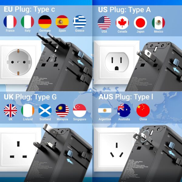 MINIX 100W Universal Travel Adapter with Retractable USB C Cable,GaN III International Power Adapter, Type-C*3 USB-A*1 Ports, AC Outlet, Worldwide Travel Charger for Laptops Tablets Phones Cameras - Image 8