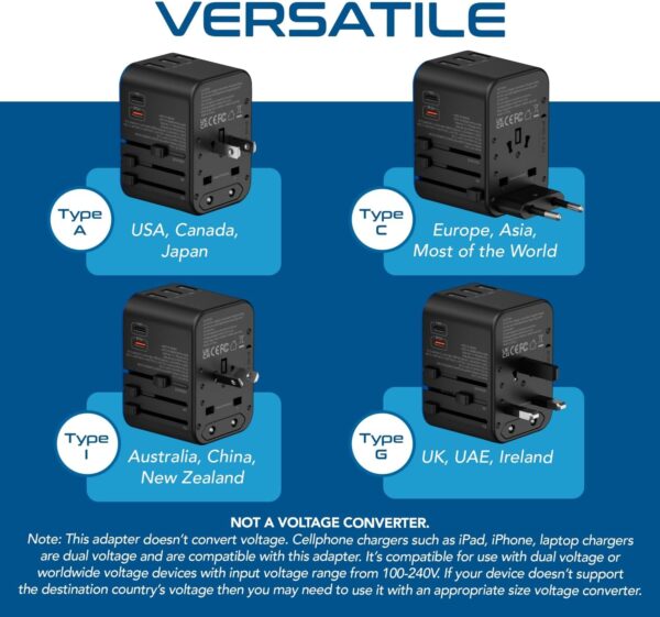 Ceptics Universal Travel Adapter, 35W International Power Adapter with PD & QC 3.0 Dual USB-C, 3 USB Travel Adapter Worldwide, Type I C G A Outlets 110V 220V A/C - EU Euro US UK (11-KU) - Image 9