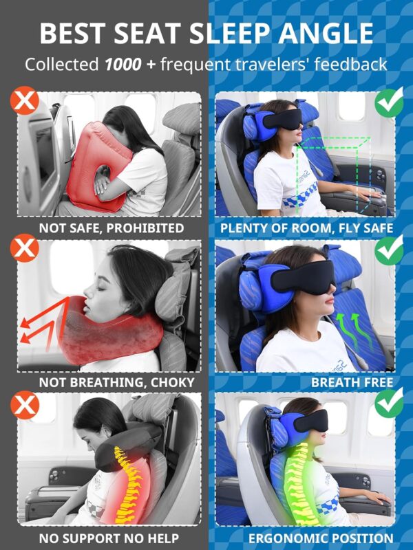 Travel Pillows for Airplanes, Airplane Pillow for Long Flight, Airplane Head Strap with Eye Mask for Sleep, Travel Neck Pillow for Car Road Trip, 360° Support Headrest, Stop Bobblehead, Black - Image 4