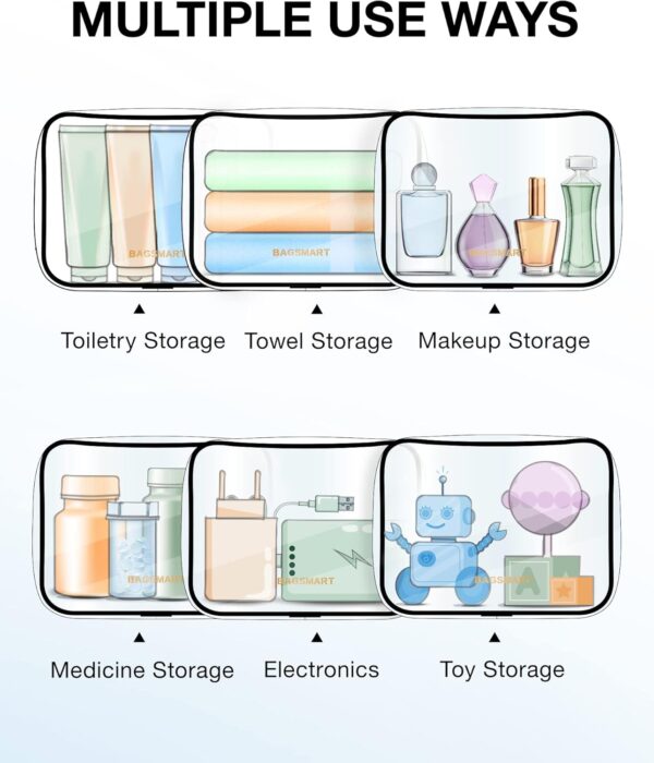 BAGSMART Clear Toiletry Bag, 2 Pack TSA Approved Travel Toiletry Bag Carry on Travel Accessories Bag Airport Airline Quart Size Bags Water Repellent Makeup Cosmetic Bag for Women (Black-2pcs) - Image 6