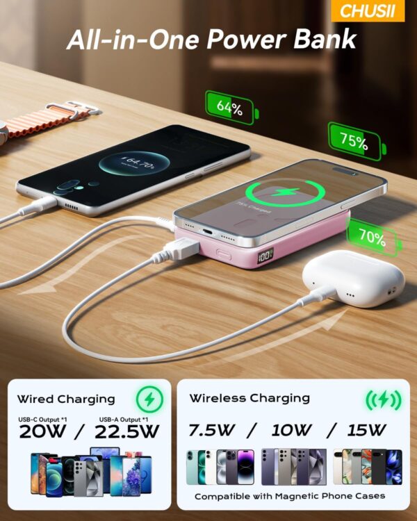 for Magsafe Portable Charger, 12000mAh Wireless Magnetic Power Bank with Stand and PD 20W Fast Charging, for Magsafe Battery Pack Compatible with iPhone 16/15/14/13/12 Series- Sakura - Image 6