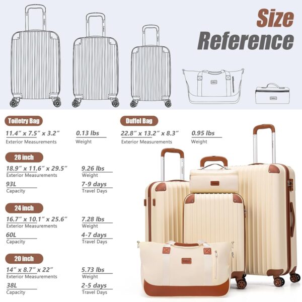 Luggage Sets 5 Piece Suitcases with Wheels, Suitcase Set ABS Hard Case Luggage with TSA Lock Spinner Wheels Durable Travel Luggage - Image 8