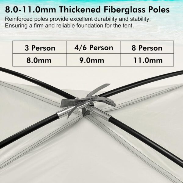 WhiteFang Beach Tent Anti-UV Portable Sun Shade Shelter for 3/4/6/8 Person, Extendable Floor with 3 Ventilating Mesh Windows Plus Carrying Bag, Stakes and Guy Lines - Image 3