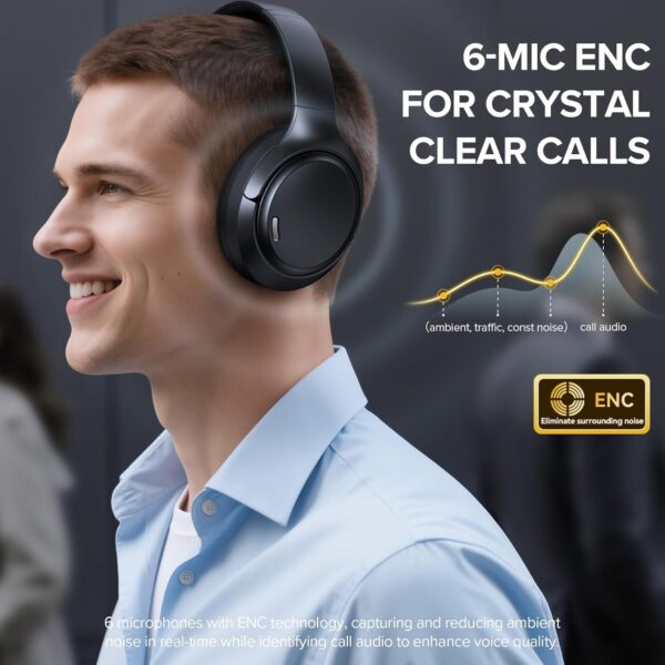 TAGRY Hybrid Active Noise Cancelling Headphones 120Hrs Playtime ENC Clear Call Bluetooth Headphone Over Ear Wireless Headphones Hi-Res Audio ANC Headset with Low Latency Mode for Game Travel Home PC - Image 4