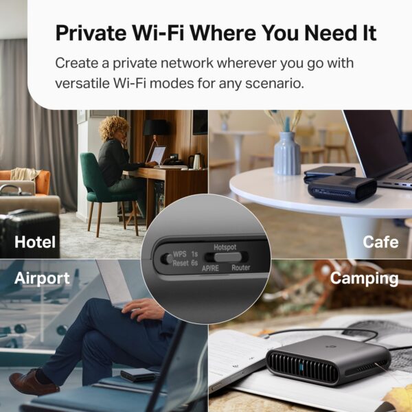 TP-Link Ultra-Portable Wi-Fi 6 AX1500 Travel Router TL-WR1502X | Easy Public WiFi Sharing | Hotel/RV/Travel Approved | Phone WiFi Tether | USB C Powered | Multi-Mode | Tether App | Durable Design - Image 4