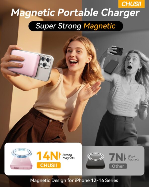 for Magsafe Portable Charger, 12000mAh Wireless Magnetic Power Bank with Stand and PD 20W Fast Charging, for Magsafe Battery Pack Compatible with iPhone 16/15/14/13/12 Series- Sakura - Image 5