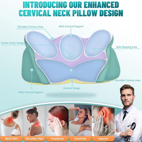Neck Pillow for Sleeping, Cervical Neck Support Pillow for Neck and Shoulder Pain Relief, Memory Foam Side Sleeper Pillows for Adults, Ergonomic Contour Neck Pillow for Side Back Stomach Sleeper - Image 5