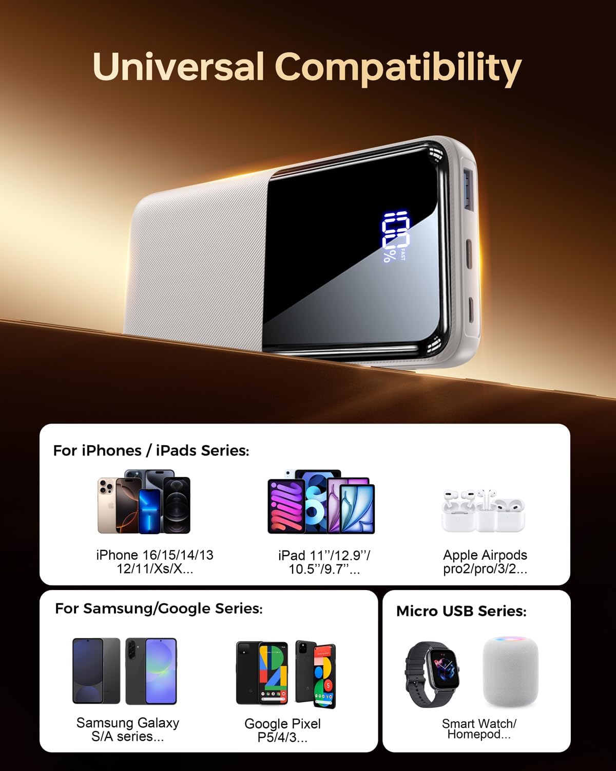 Portable Charger Power Bank - 15000mAh Battery Pack Portable Phone Charger with Built in Cables 22.5W Fast Charging Powerbank Compatible with iPhone Android Samsung Phone, Travel Camping Essential - Image 7