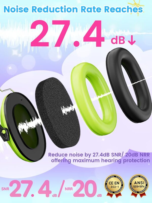 Dr.meter Ear Muffs for Noise Reduction: 27.4SNR Noise Cancelling Headphones for Kids Adults, EM100 Adjustable Hearing Protection Earmuffs for Monster Jam, Autism Sensory, Concerts, Fireworks - Image 4