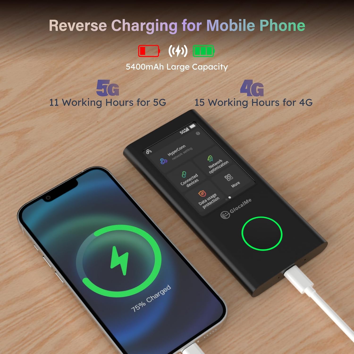 GlocalMe Numen Air 5G Mobile Hotspot, Portable WiFi Hotspot for Travel in 200+ Countries, Ultra High Speed Pocket Hotspot Device with Speed Up to 2.5Gbps, No SIM Card Required, 16 Connected Devices - Image 7
