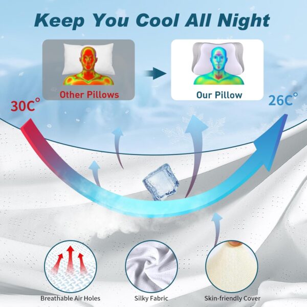 Cervical Neck Pillow for Pain Relief - Cooling Ergonomic Neck Support Pillow for Sleeping, Orthopedic Contour Memory Foam Pillows for Side, Back & Stomach Sleepers with Pillowcase (White) - Image 5