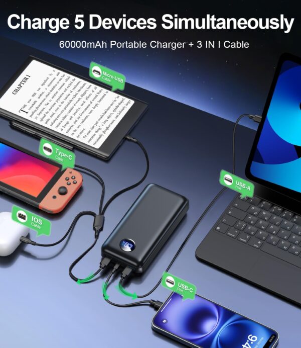 Portable Charger Power Bank - 60,000mAh Battery Pack, 22.5W Fast Charging Phone Charger with USB-C/iOS/Micro-USB Cable, Powerbank for iPhone 17 16 15 14 13 Samsung Google,for Travel Camping Essentials - Image 4