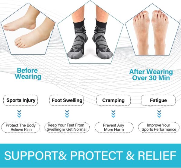 IRAMY Compression Ankle Support Socks Coolmax Wicking Cushioned Athletic Plantar Fasciitis Relief Men Women 2/3/4 Pairs - Image 4