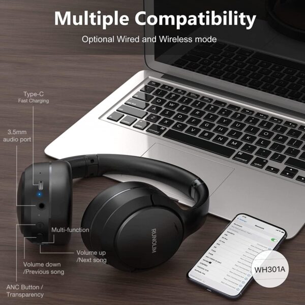 RUNOLIM Hybrid Active Noise Cancelling Headphones, Wireless Over Ear Bluetooth Headphones with Microphone, 70H Playtime, Foldable Headphone with HiFi Audio, Deep Bass for Home Travel Office - Image 9