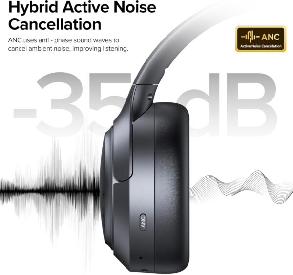 TAGRY Hybrid Active Noise Cancelling Headphones 120Hrs Playtime ENC Clear Call Bluetooth Headphone Over Ear Wireless Headphones Hi-Res Audio ANC Headset with Low Latency Mode for Game Travel Home PC - Image 3