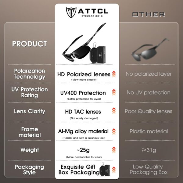 ATTCL Men's Sports Polarized Sunglasses Men for Driving running Fishing Golf - UV Protection Sun glasses Metal Frame - Image 5