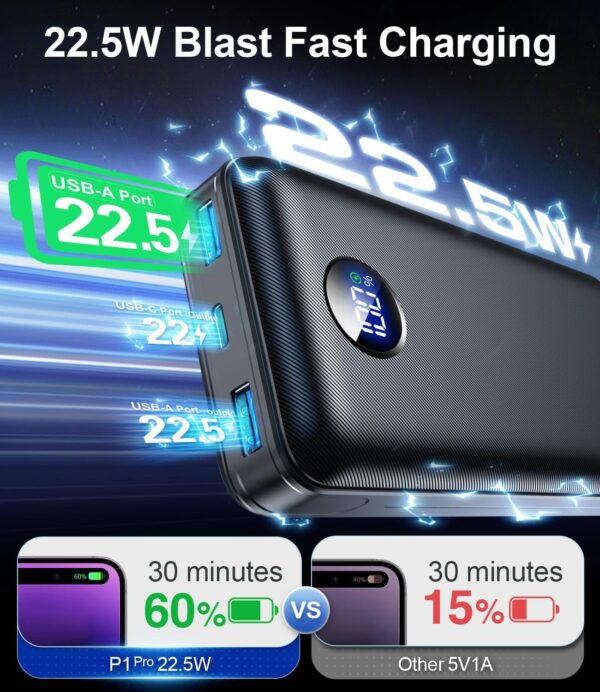 Portable Charger Power Bank - 60,000mAh Battery Pack, 22.5W Fast Charging Phone Charger with USB-C/iOS/Micro-USB Cable, Powerbank for iPhone 17 16 15 14 13 Samsung Google,for Travel Camping Essentials - Image 6