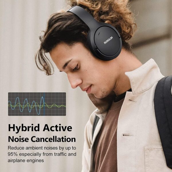 RUNOLIM Hybrid Active Noise Cancelling Headphones, Wireless Over Ear Bluetooth Headphones with Microphone, 70H Playtime, Foldable Headphone with HiFi Audio, Deep Bass for Home Travel Office - Image 3