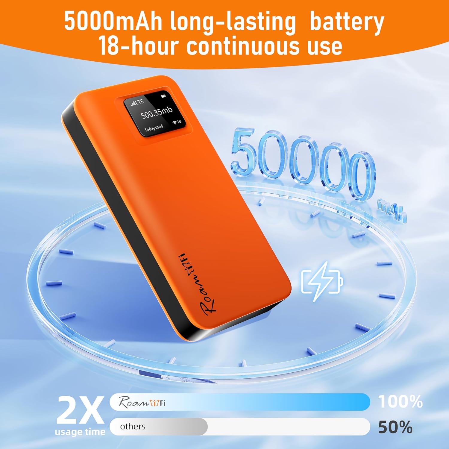 RoamWiFi 4G LTE WiFi Mobile Hotspot Router, Worldwide Portable High Speed Hotspot with US 100GB & Global 1GB Data 90Day,Connects Up to 10 Devices Pocket Hotspot for Travel in 170+ Countries - Image 6