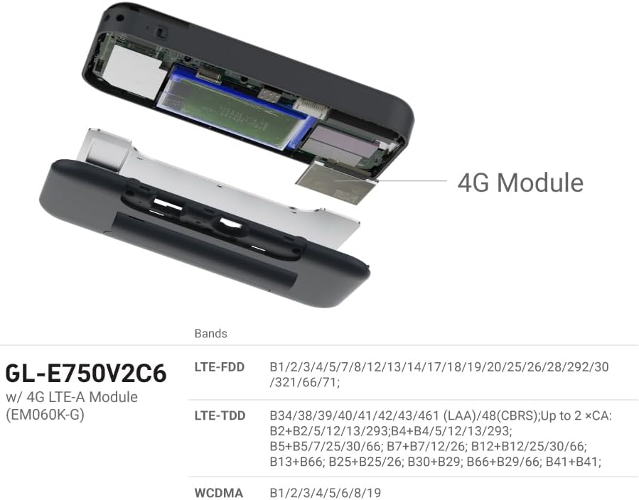 GL.iNet GL-E750V2 (MUDI) 4G LTE Portable Wi-Fi Hotspot for Travel | Mobile Hotspot Device, OpenWrt, OpenVPN, WireGuard, 7000mAh, Global Version - Image 7