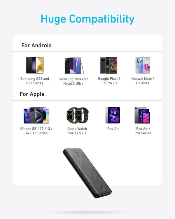 Anker Power Bank(PowerCore 10K), Compact Travel-Ready 10,000mAh Battery Pack with PowerIQ Charging Technology, 5V/3A High-Speed Charging for iPhone, iPad,and More(USB-C Input and Output(Black), 1pack) - Image 7