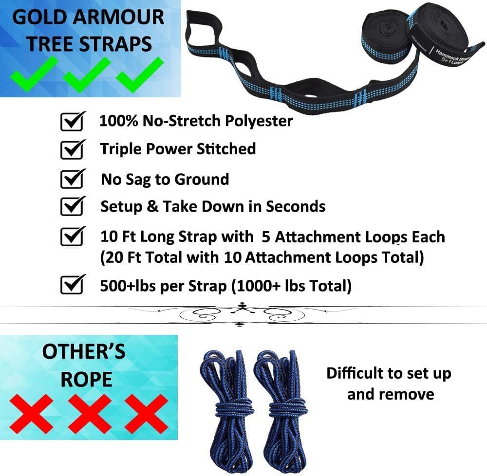 Gold Armour Camping Hammock - Portable Hammock Single Hammock Camping Accessories Gear for Outdoor Indoor Adult Kids, USA Based Brand (Black & Seafoam) - Image 3