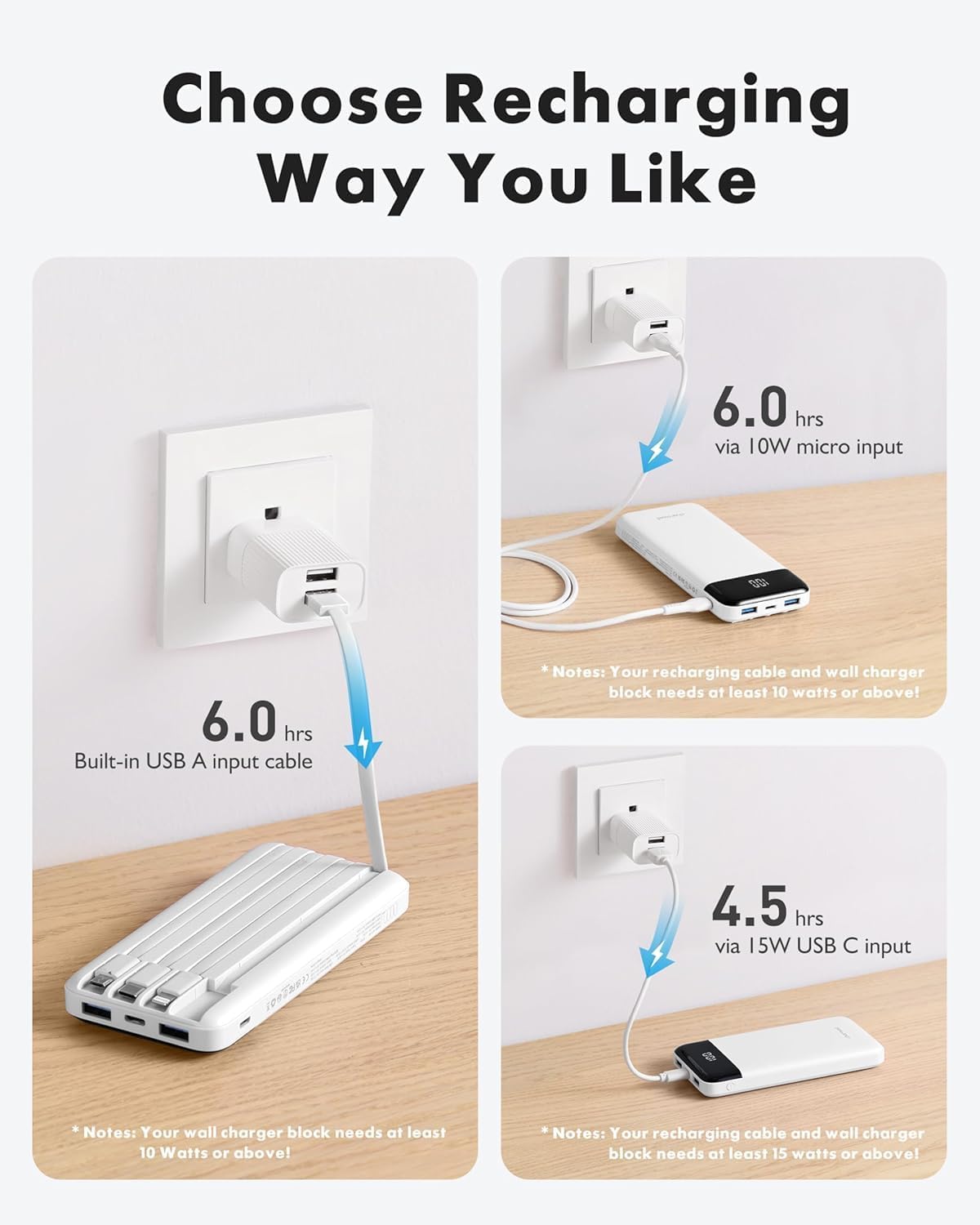 Charmast Portable Charger with Built in Cables, Power Bank with Cords Wires, Slim 10000mAh Travel Battery Pack 6 Outputs 3 Inputs 3A Fast Charging for Samsung Google Pixel LG Moto iPhone iPad - Image 5