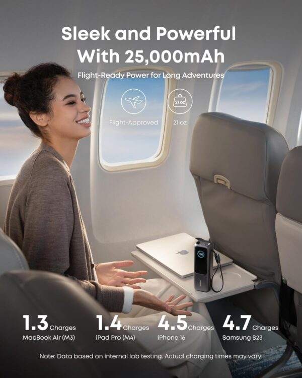 Anker Laptop Power Bank, 25,000mAh Portable Charger with Triple 100W USB-C Ports, Built-in and Retractable Cables, for iPhone 16/15 Series, MacBook, Samsung, and More (Flight-Approved) - Image 5