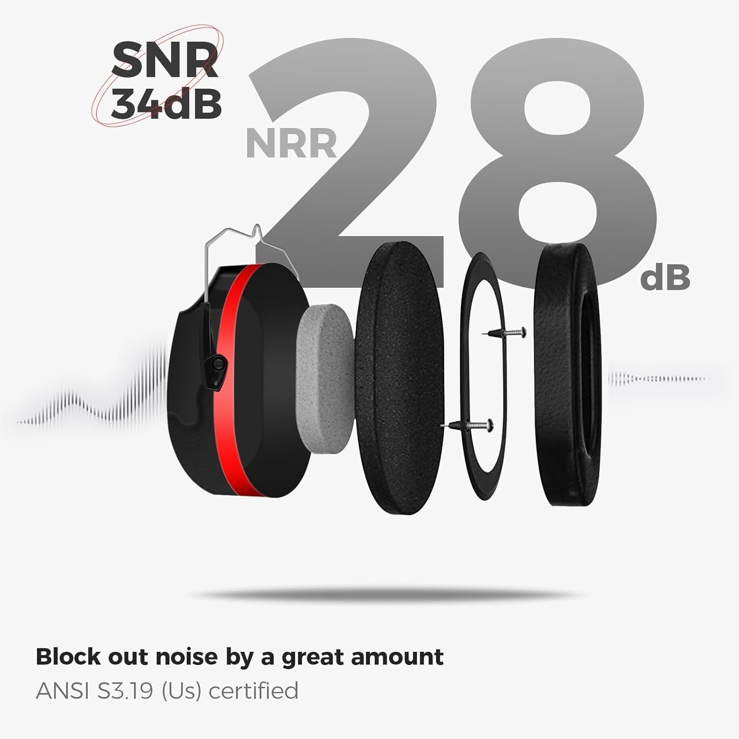 ProCase Noise Reduction Ear Muffs, Sound Proof Ear Protection, NRR 28dB Noise Cancelling Headphones for Adults Kids Autism, Hearing Protection for Shooting Gun Range Mowing -Red - Image 4