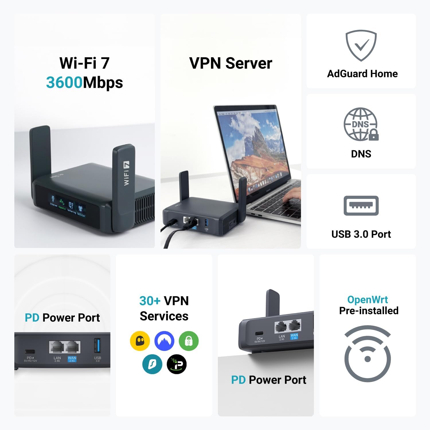 GL.iNet GL-BE3600 (Slate 7) Portable Travel Router, Pocket Dual-Band Wi-Fi 7, 2.5G Router, Portable VPN Routers WiFi for Travel, Public Computer Routers, Business Trip, Moblie/RV/Cruise/Plane - Image 4