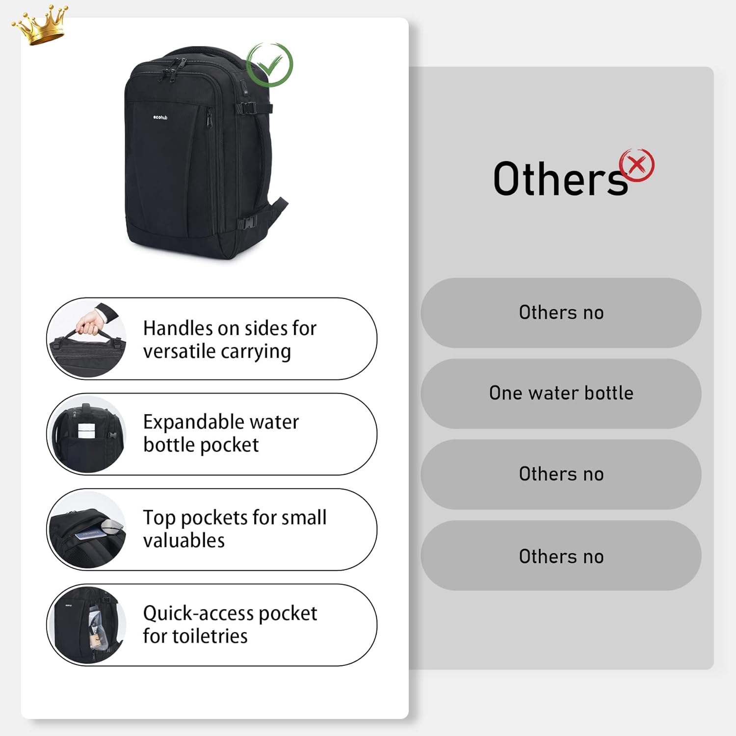 ECOHUB Travel Backpack 18x14x8 Spirit Airlines Personal Item Bag Carry On Backpack 13 Pockets Work Casual Daypack for Men Women Airline Approved Water Resistant Gym Backpack with Charging Port, Black - Image 7