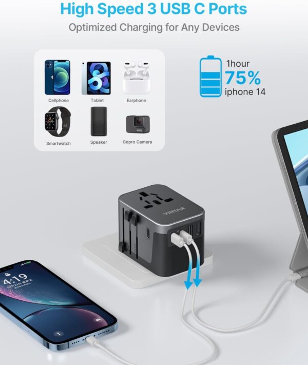 Universal Travel Adapter, VINTAR International Power Adapter with 6A 3 USB C and 2 USB Ports, All in One Travel Essentials Plug Adapter, Worldwide Outlet Converter for Europe UK USA AUS(Type C/G/A/I) - Image 8