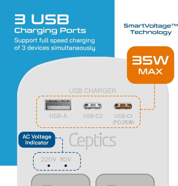 Ceptics Universal Travel Adapter Kit - 2 USB, USB-C Cord+2 US Outlets QC 3.0, Surge Protection, Plugs for Europe, UK, China, Australia, Japan - Perfect for Laptop, Cell Phones, Cameras,Safe ETL Tested - Image 9