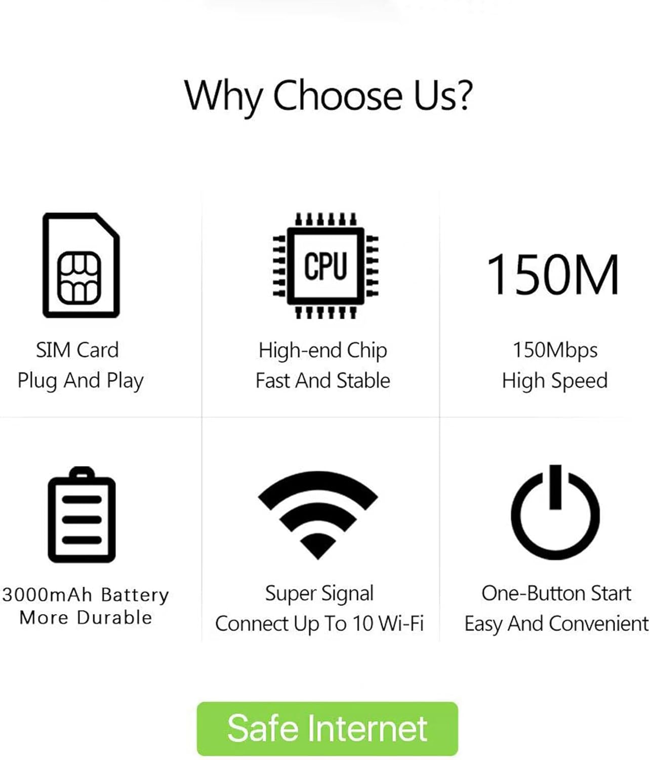 Portable WiFi Mobile Hotspot, Portable Travel Router 150Mbps High-Speed SIM Card Hotspot Device Need to Insert Your own Mobile Phone Card, Suitable for Travel Camping and Remote Work - Image 5