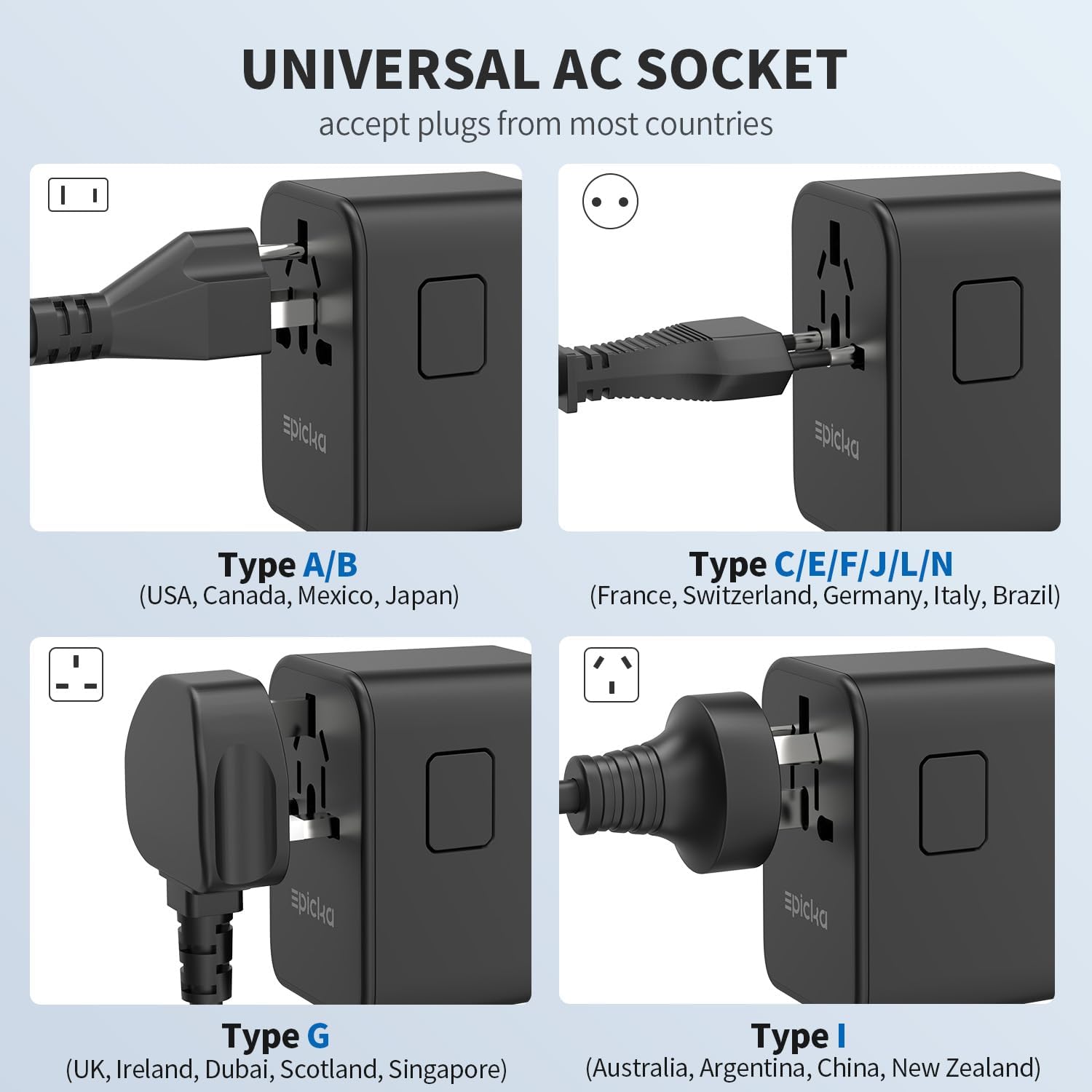 EPICKA Universal Travel Adapter, GaN International Plug Adapter with 3 USB-C 70W PD Fast Charging & 2 USB-A Adaptor All-in-one Wall Charger for USA EU UK AUS (TA-105 Pro, Black) - Image 6