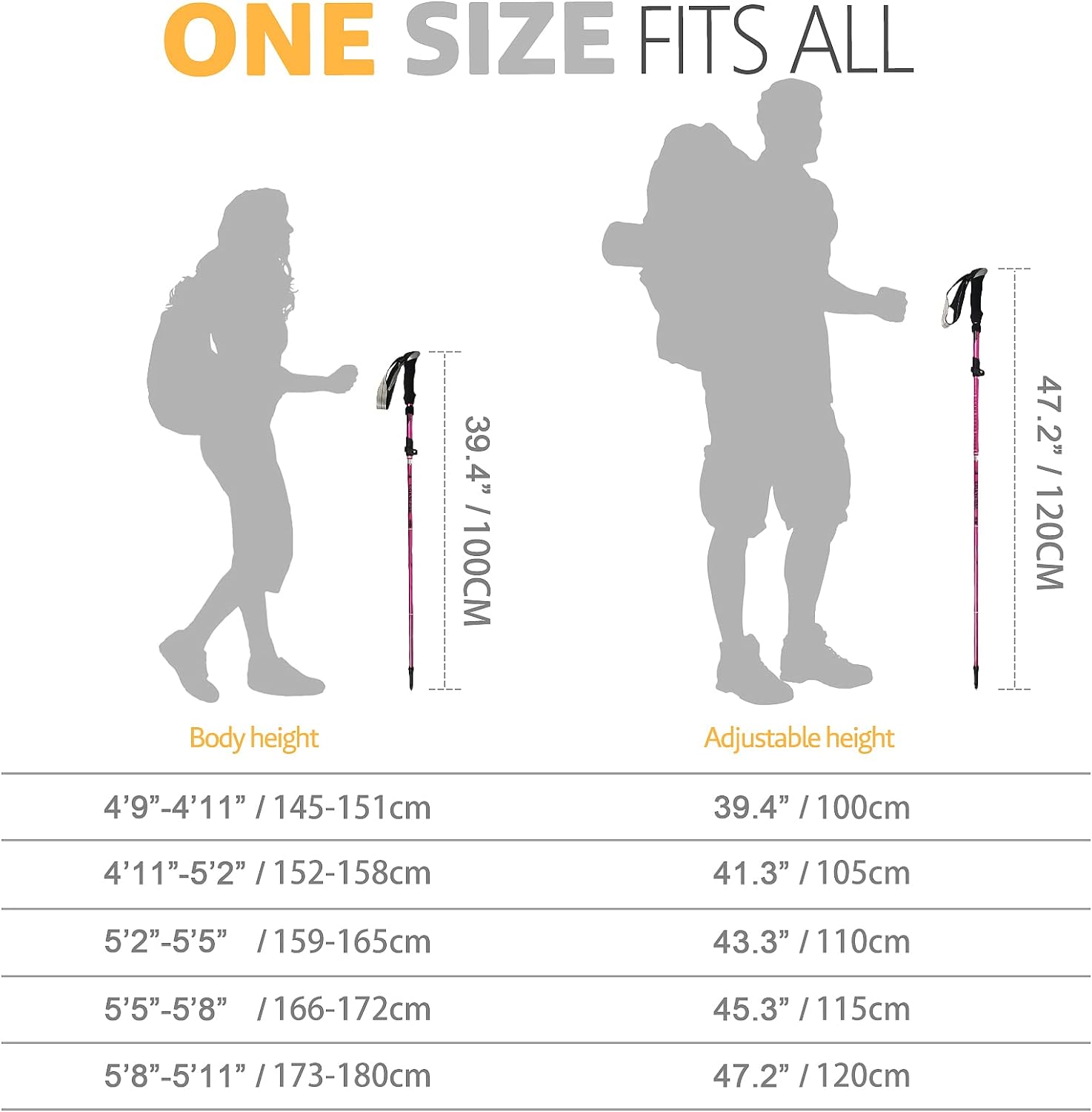 Covacure Hiking Poles Collapsible Trekking Poles - Aluminum Alloy 7075 Walking Sticks for Hiking with Telescopic & Foldable Tri-fold Design Hiking Gear for Women Men, Hiking, Camping, Climbing - Image 7