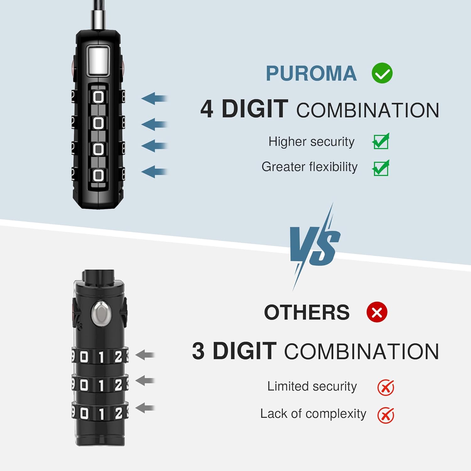 Puroma TSA Approved Luggage Travel Locks with Open Alert Indicator, 4 Digit Combination Resettable Code Zinc Alloy Lock for Suitcase, Backpack, Bag, Toolbox, Locker (2 Pack, Black) - Image 5