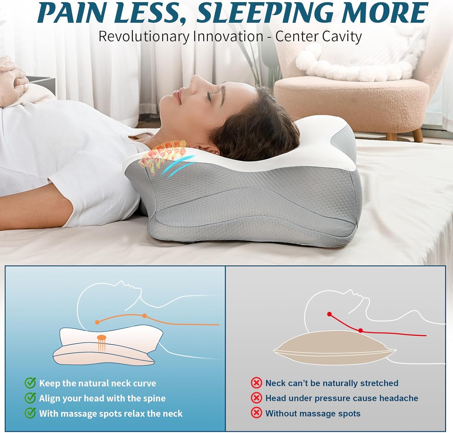 Cervical Neck Pillow for Pain Relief - Ergonomic Side Sleeper Pillow for Sleeping, Contour Orthopedic Pillow for Neck Support, Cooling Memory Foam Pillows for Back & Stomach Sleepers with Pillowcase - Image 6