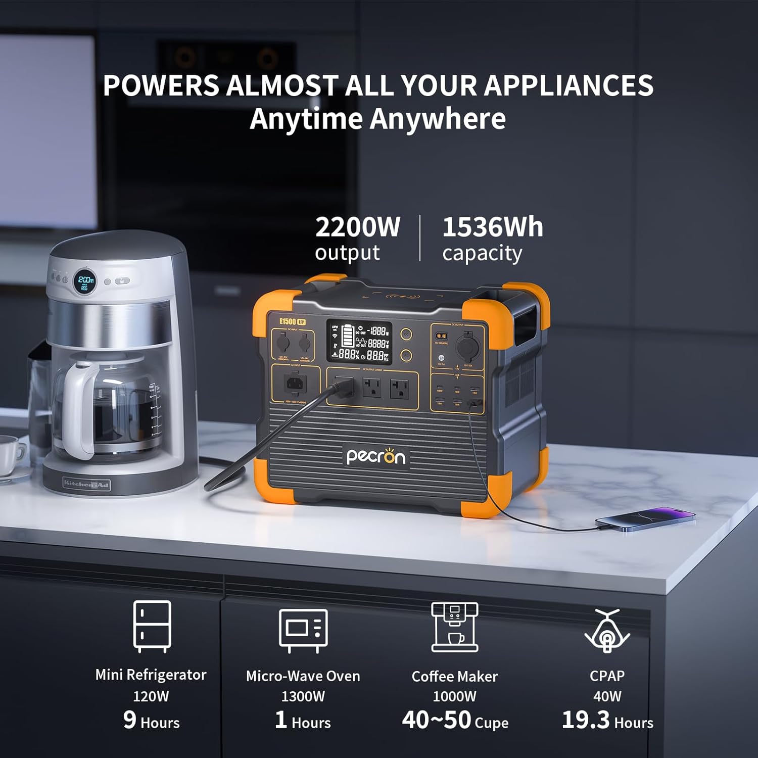 pecron Portable Power Station, E1500LFP Solar Generator 1536Wh, 2200W LiFePO4 Battery Backup, Fast Charging Power Station for Home use, RV, and Outdoor Camping - Image 3